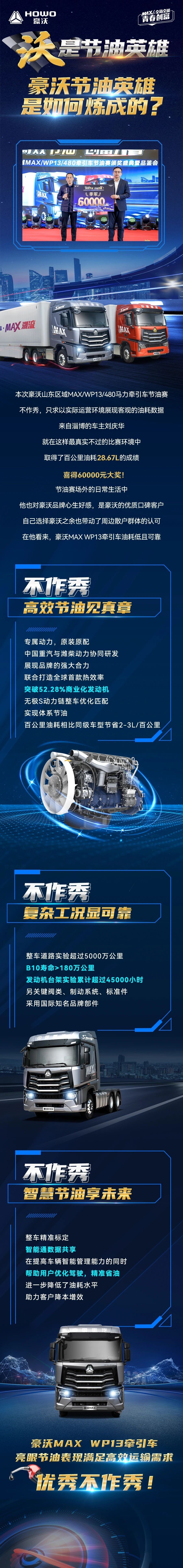 “沃”是節(jié)油英雄，豪沃節(jié)油英雄是如何煉成的？